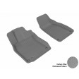 2005 - 2011 Audi A6/S6/RS6 Custom-fit Gray 3D Digital Molded Mats (1st row only)
