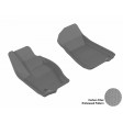 2006 - 2010 Jeep Commander Custom-fit Gray 3D Digital Molded Mats (1st row only)