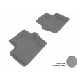 2007 - 2013 Jeep Compass Custom-fit Gray 3D Digital Molded Mats (2nd row only)