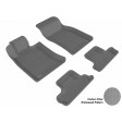 2007 - 2013 Mini Cooper-S Convertible Custom-fit Gray 3D Digital Molded Mats (1st row and 2nd row only)