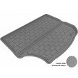 2011 - 2013 Honda CRZ Custom-fit Gray 3D Digital Molded Cargo Liner Mat